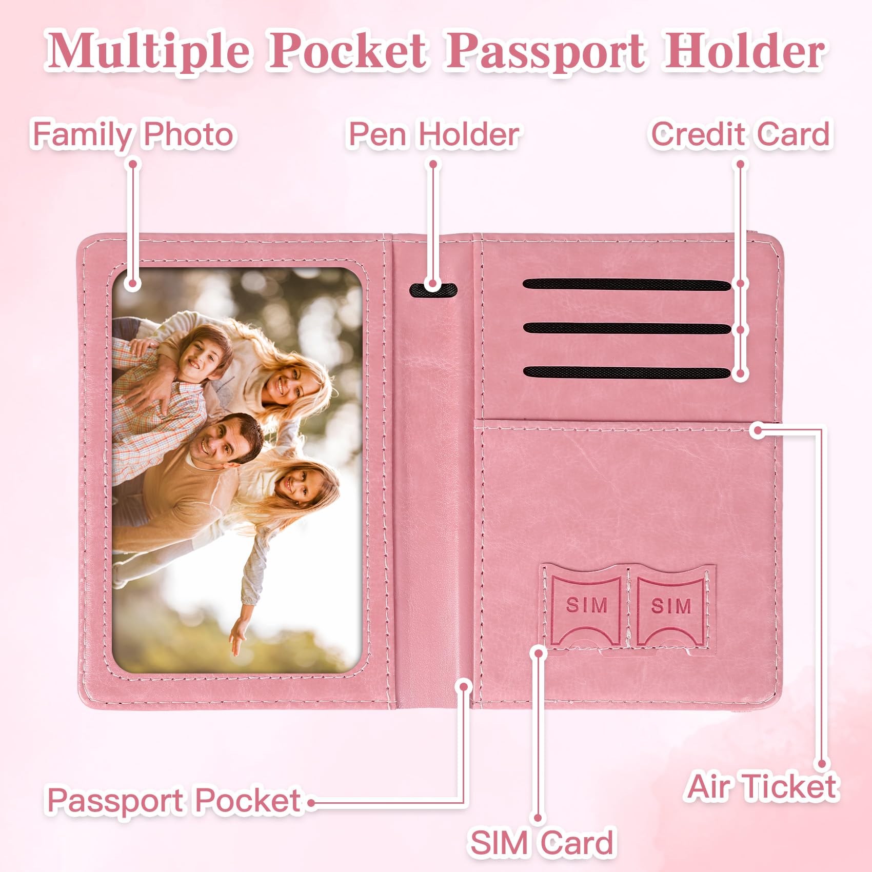 Passport Holder for Travel, Rf - Women'S Accessories Wallet incelemesi ve fiyatı