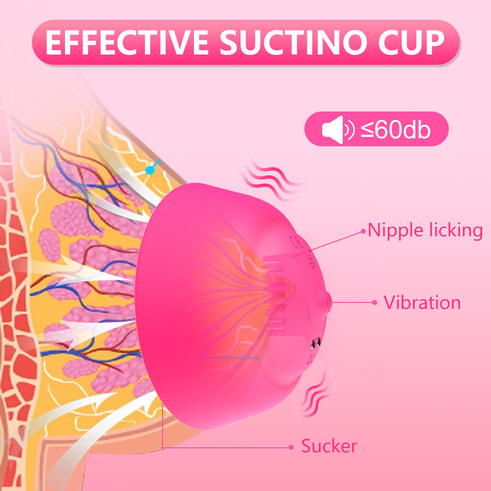 Nipple Toy Vibrator for Women  - Women Accessories App incelemesi ve fiyatı