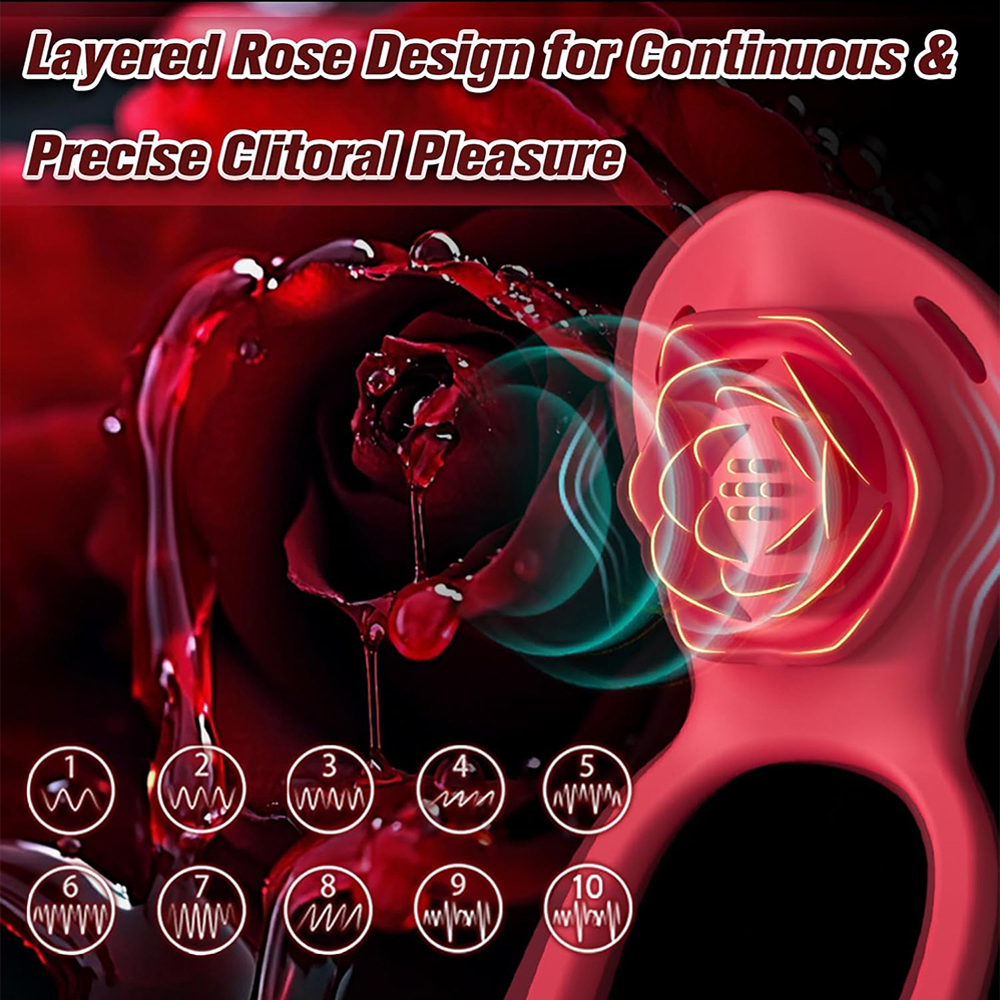 Remote Control Cock Ring for C - Women Accessories App incelemesi ve fiyatı