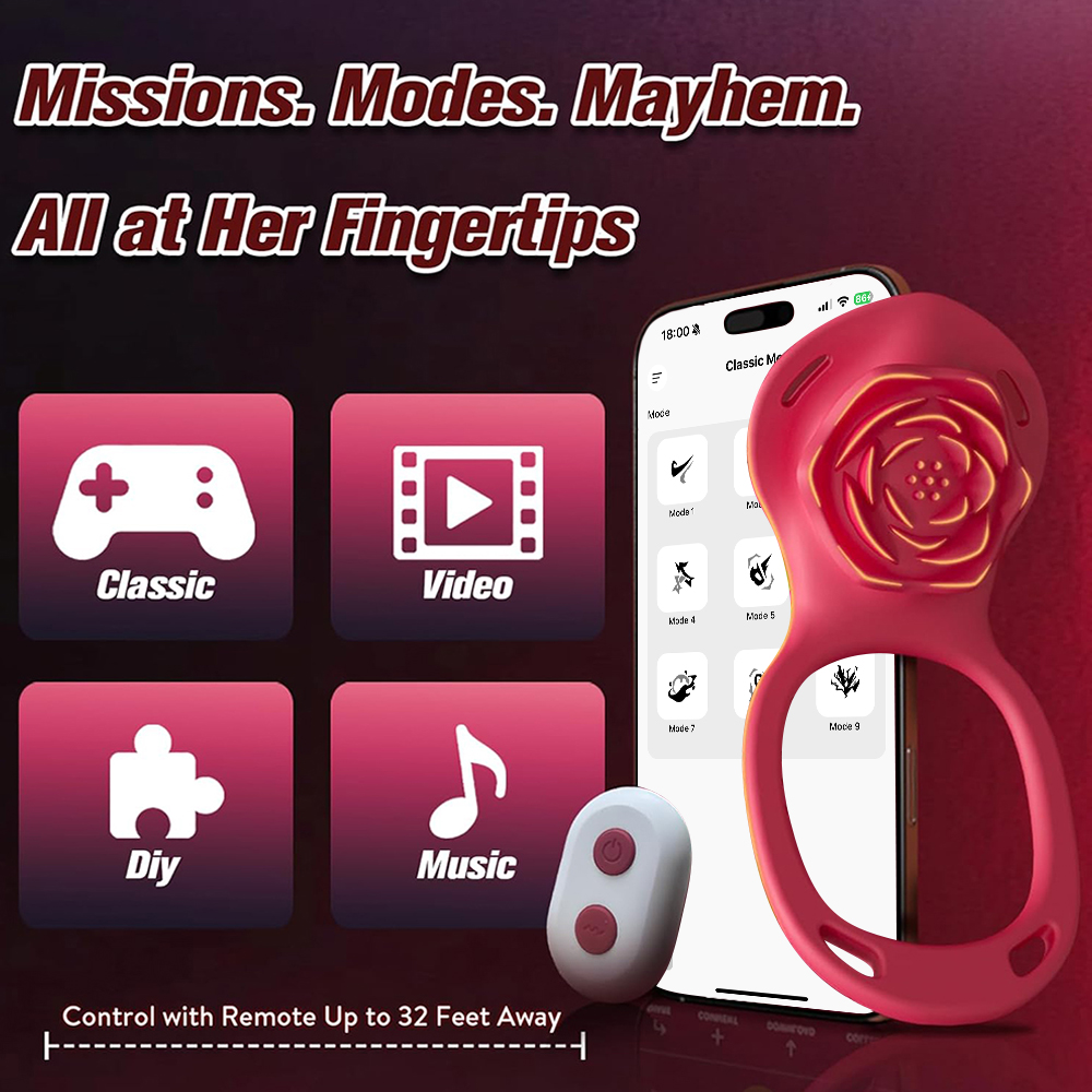 Remote Control Cock Ring for C - Women Accessories App incelemesi ve fiyatı